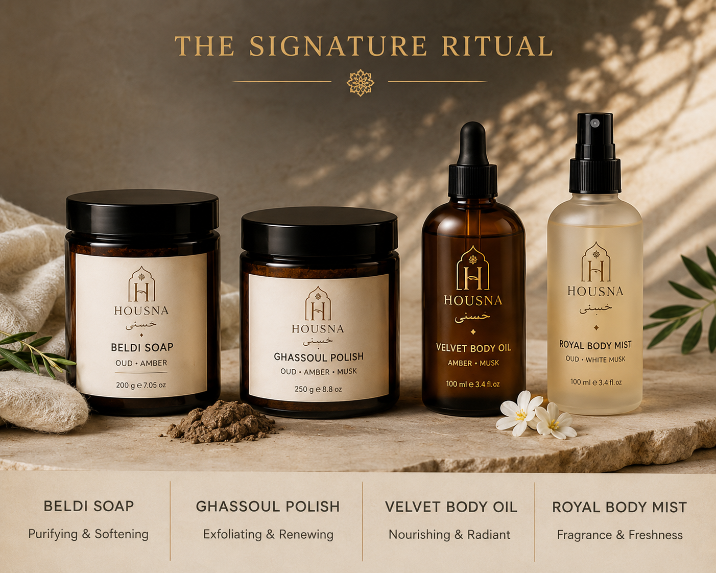 Fragrance Collection